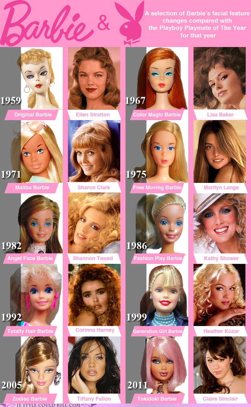 Illustration for article titled Barbie's Surprising Resemblance To The Playboy Bunnies Of Her Time